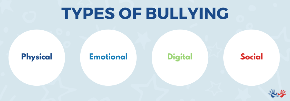 The most common types of school bullying